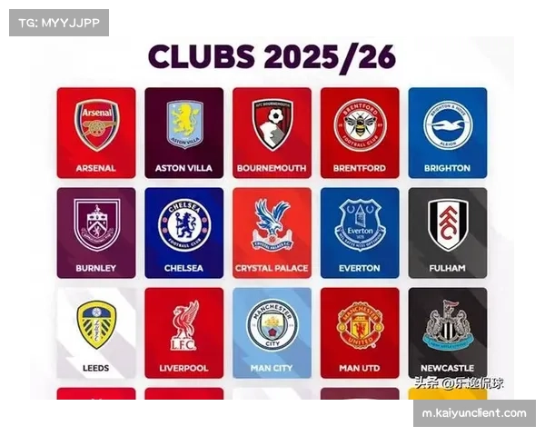 英超财务公平规则下各队薪资控制 中小球队如布伦特福德实现性价比运营