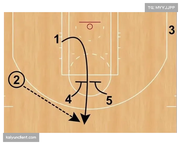 福塔莱萨三叉戟进攻组合解析 路易斯-费尔南多速度创造力的战术价值